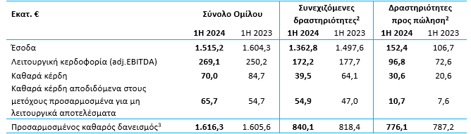 Στιγμιότυπο_οθόνης_2024-09-27_095256.png